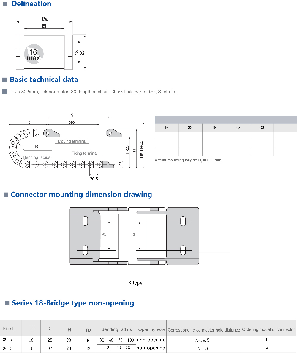 Series 18-Bridge type non-opening