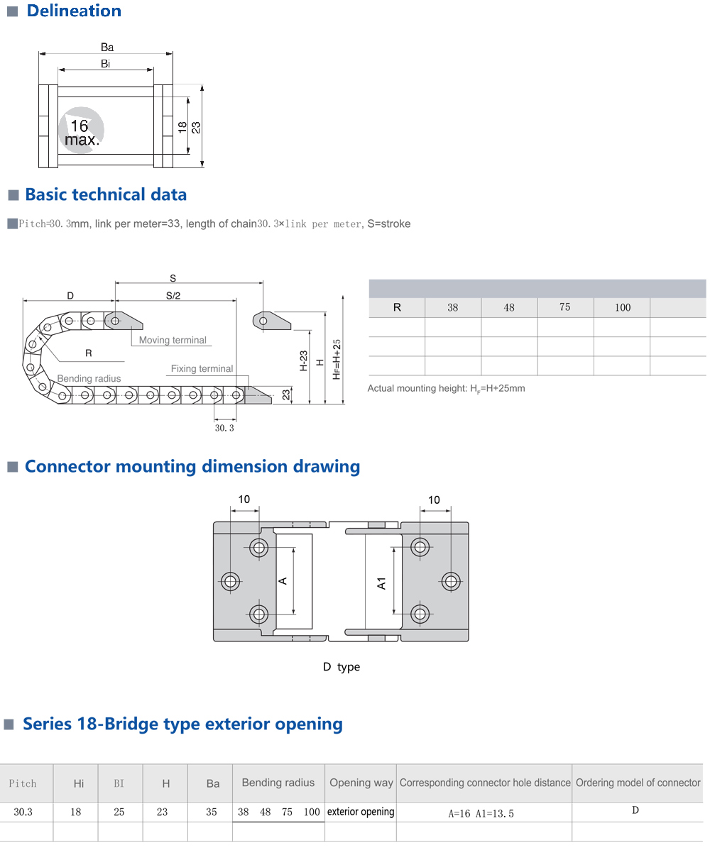 Series 18-Bridge type exterior opening