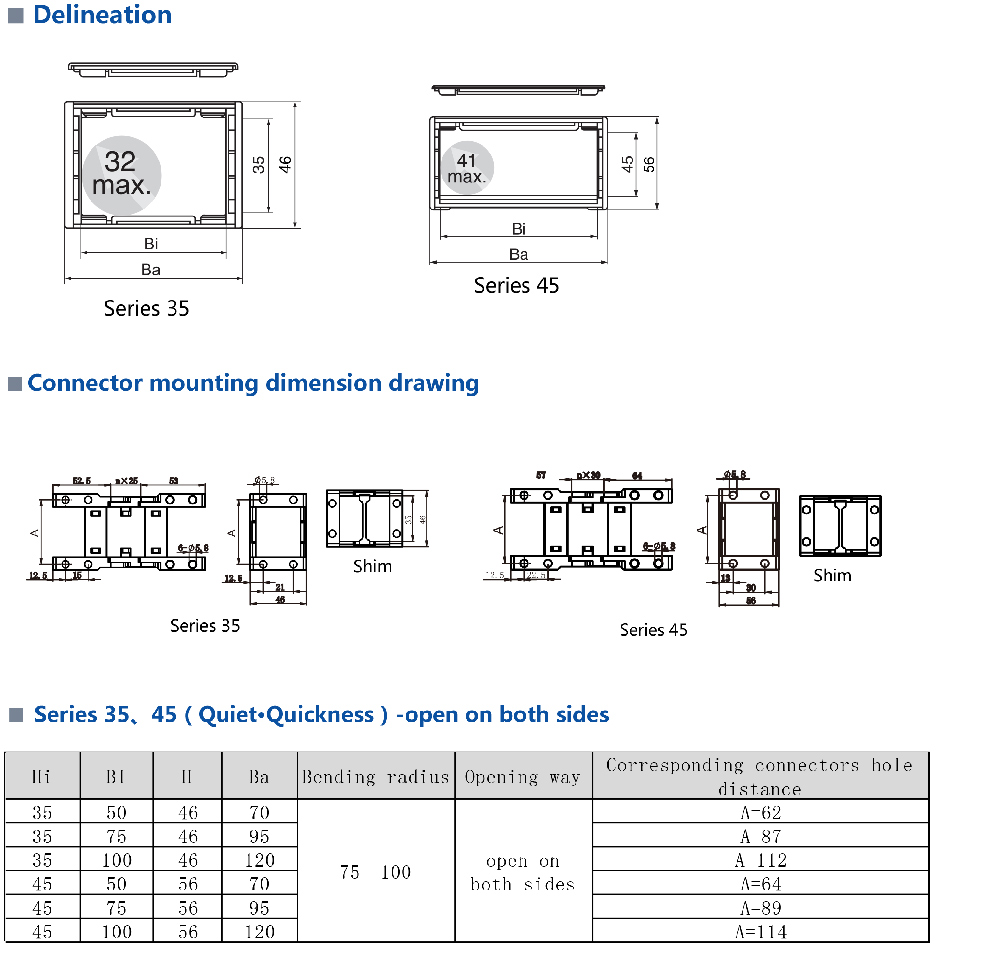 Series 35、45（Quiet·Quickness）-open on both sides