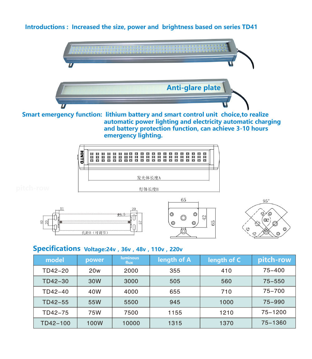 Series TD42