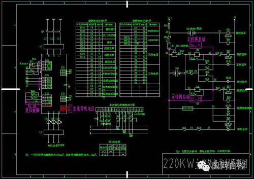 防晃电技术（三） 防电压扰动控制器VDP-200简介