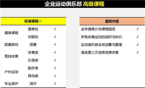 “愛(ài)運(yùn)動(dòng)”企業(yè)健身俱樂(lè)部正式上線