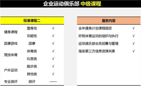 “愛(ài)運(yùn)動(dòng)”企業(yè)健身俱樂(lè)部正式上線