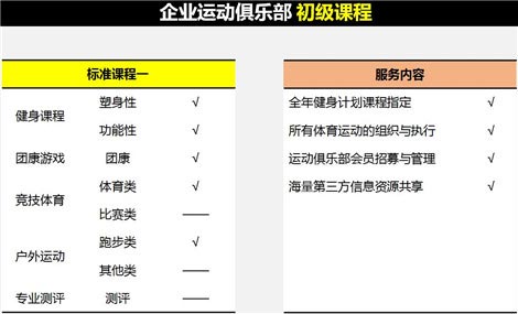 “愛(ài)運(yùn)動(dòng)”企業(yè)健身俱樂(lè)部正式上線