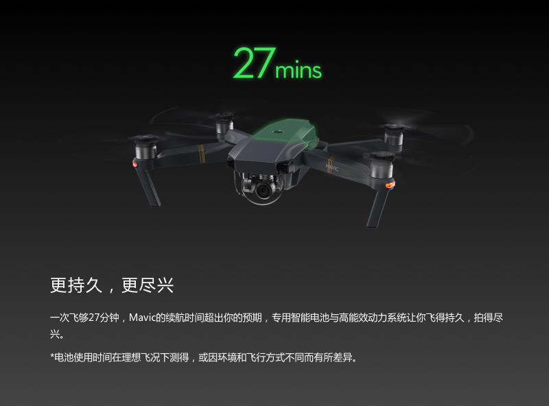 “御”Mavic Pro全能套装