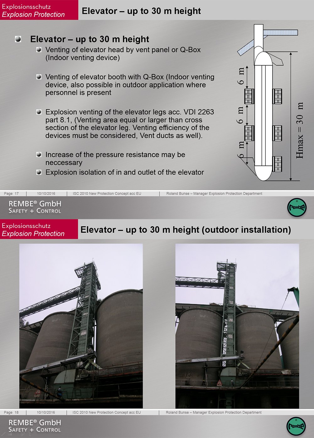 Bucket Elevator Explosion Protection