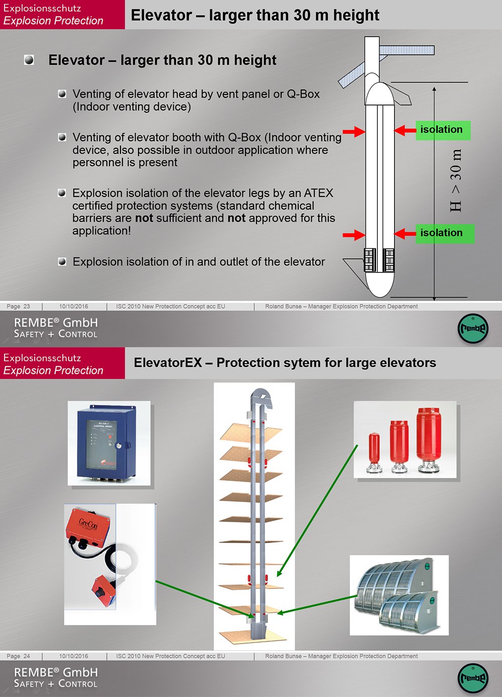 Bucket Elevator Explosion Protection