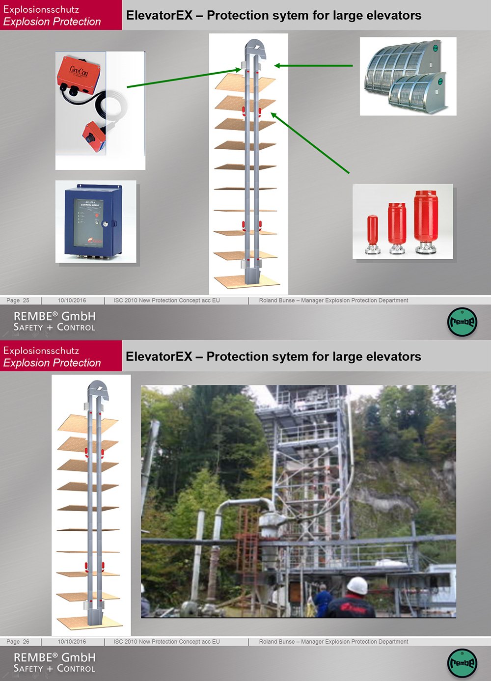 Bucket Elevator Explosion Protection