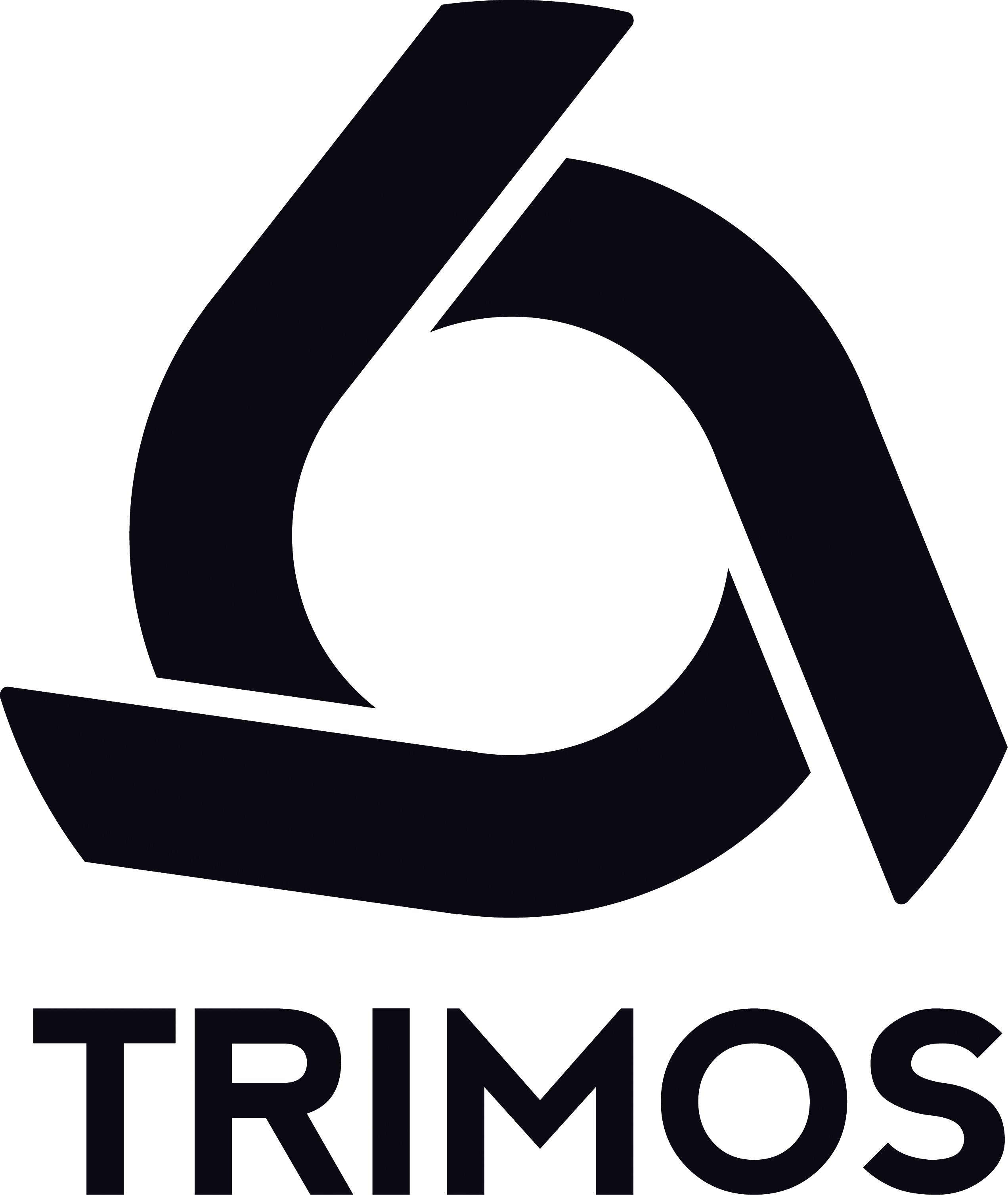 TRIMOS