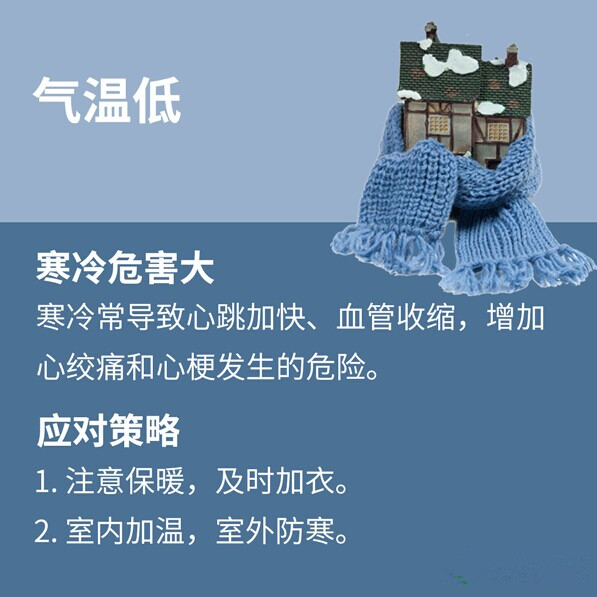 警惕！心梗、脑梗，秋冬高发，7 招应对护心脑！