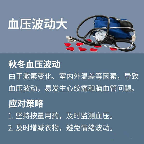 警惕！心梗、脑梗，秋冬高发，7 招应对护心脑！