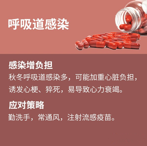 警惕！心梗、脑梗，秋冬高发，7 招应对护心脑！
