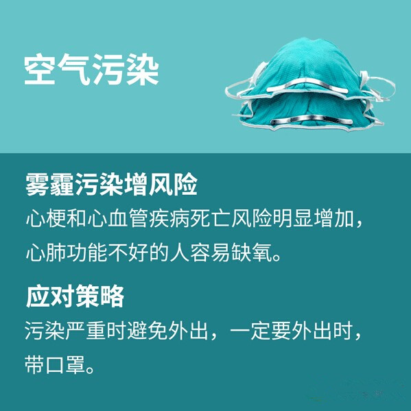 警惕！心梗、脑梗，秋冬高发，7 招应对护心脑！