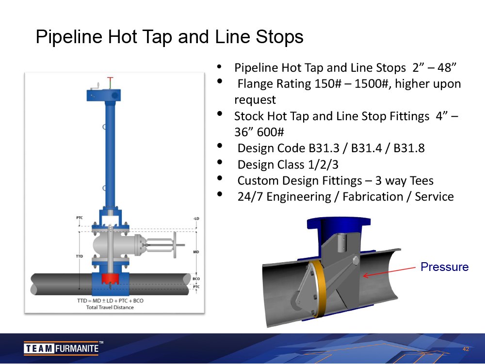 Hot Tap Machine