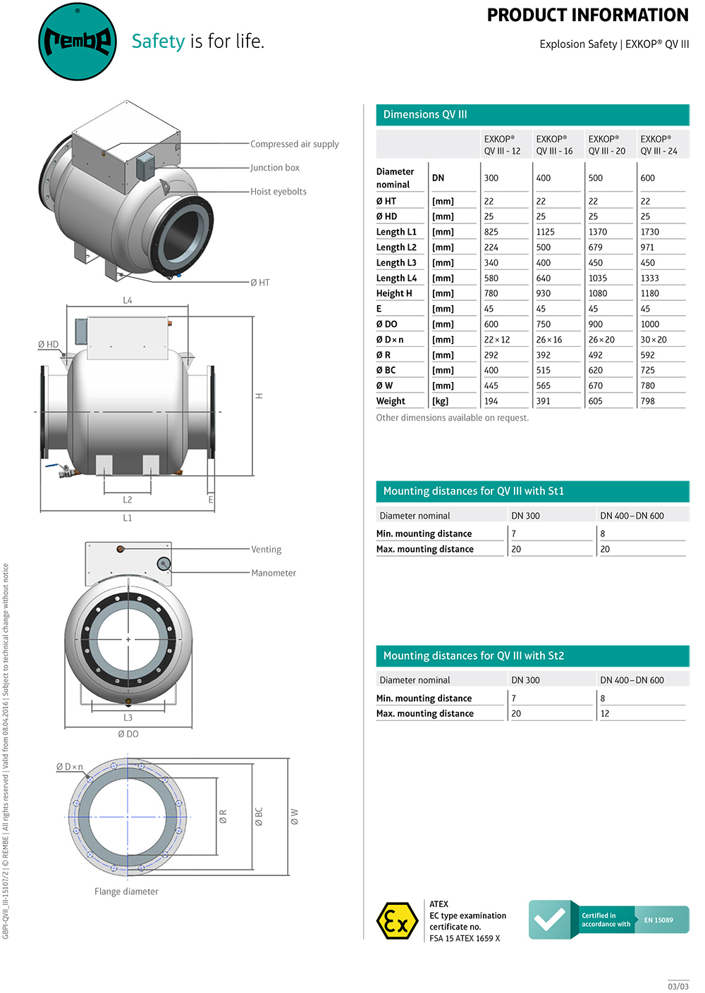 Pipe Duct Isolation Device