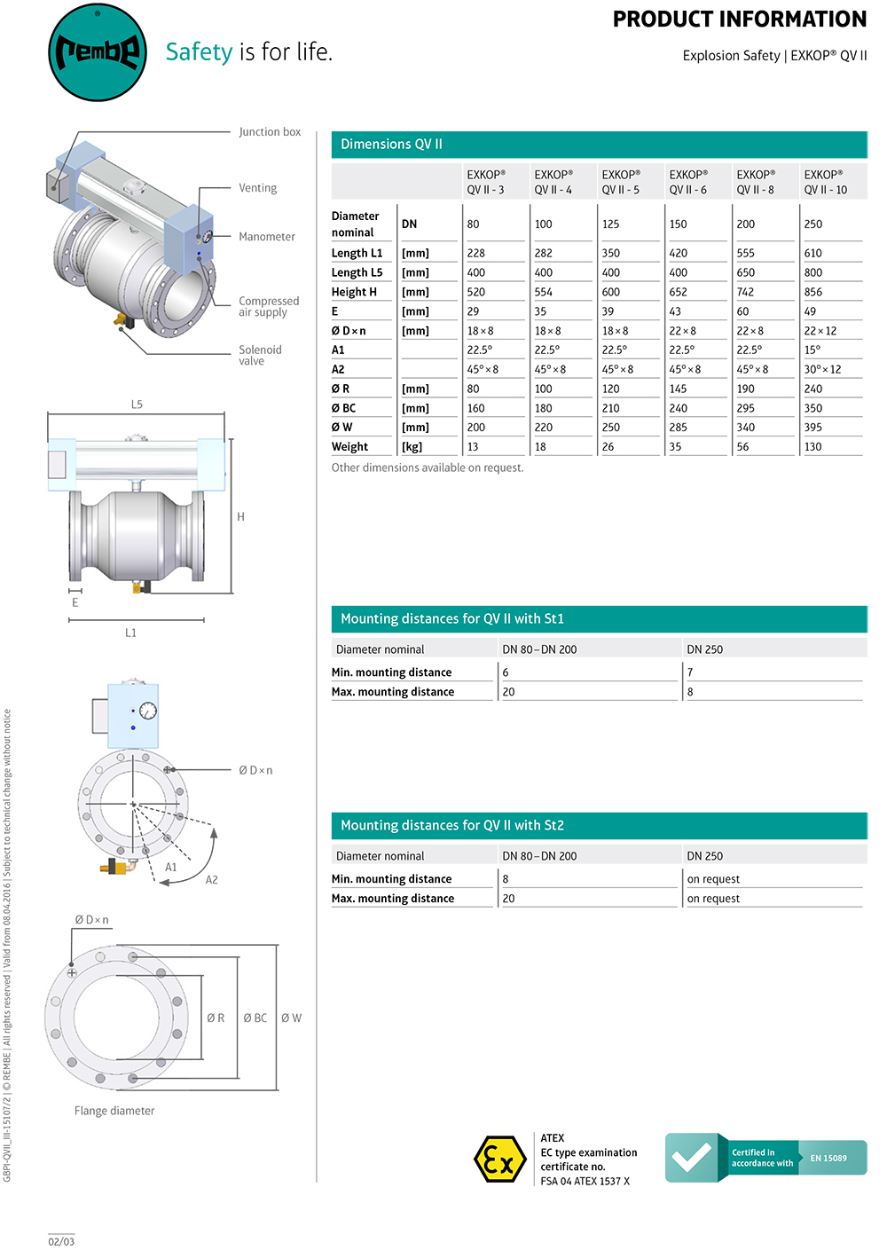 Pipe Duct Isolation Device