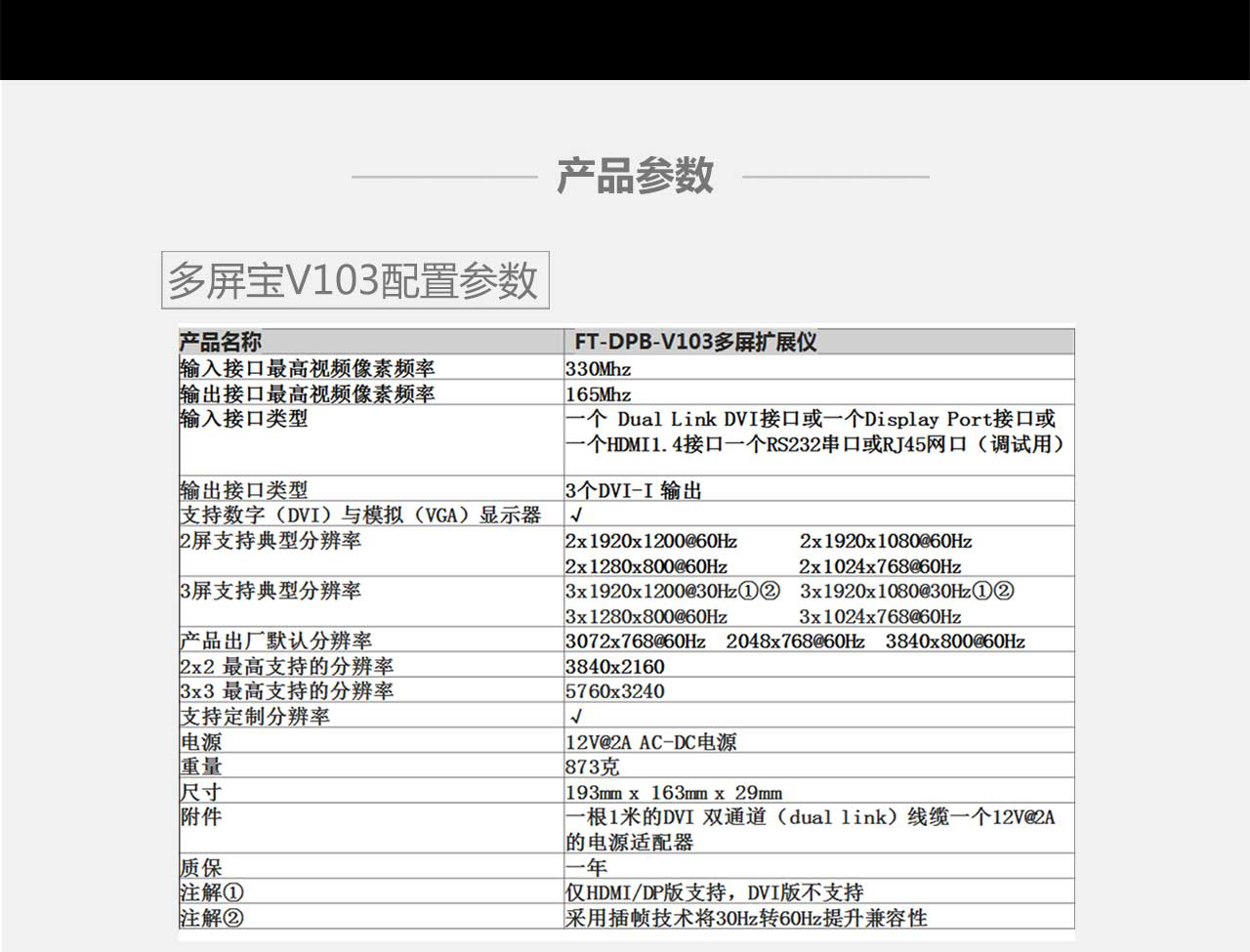 富泰尔_多屏宝外置多屏显卡超高清4K8K投影仪DVI版V103