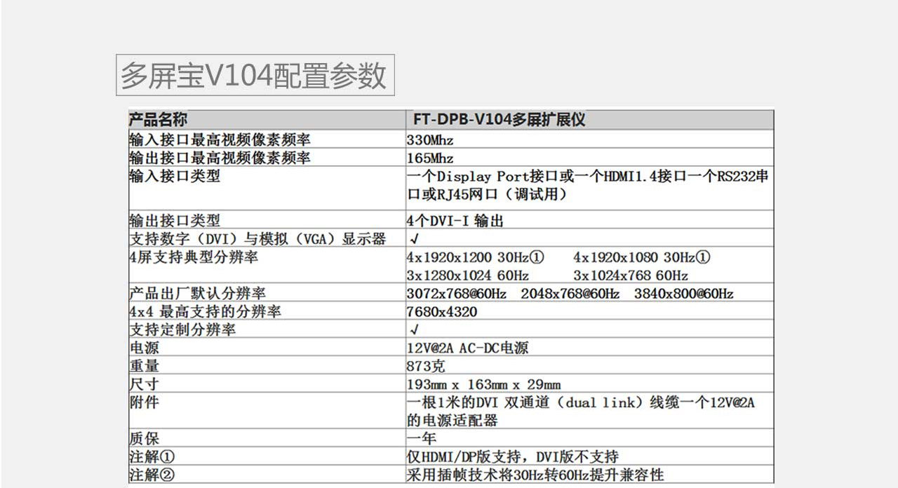 富泰尔_多屏宝外置多屏显卡超高清4K8K投影仪DVI版V103