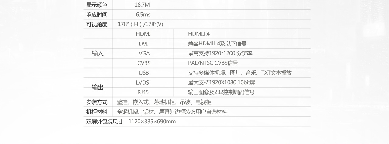 富泰爾_全環(huán)通液晶拼接屏首創(chuàng)同步技術(shù)，解決行業(yè)難題。