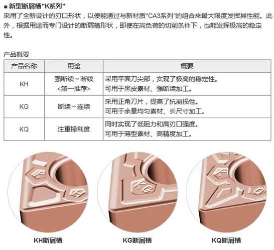 京瓷推出铸铁加工用新材质 京瓷推出铸铁加工用新材质