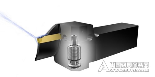 口碑最好的切断、切槽fun88-山特维克可乐满CoroCut®1-2 口碑最好的切断、切槽fun88-山特维克可乐满CoroCut®1-2
