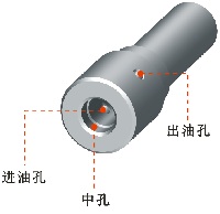 株硬fun88应用之汽车行业柴油机燃油系统 株硬fun88应用之汽车行业柴油机燃油系统