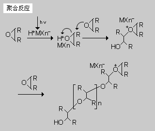 光延缓硬化性粘合剂