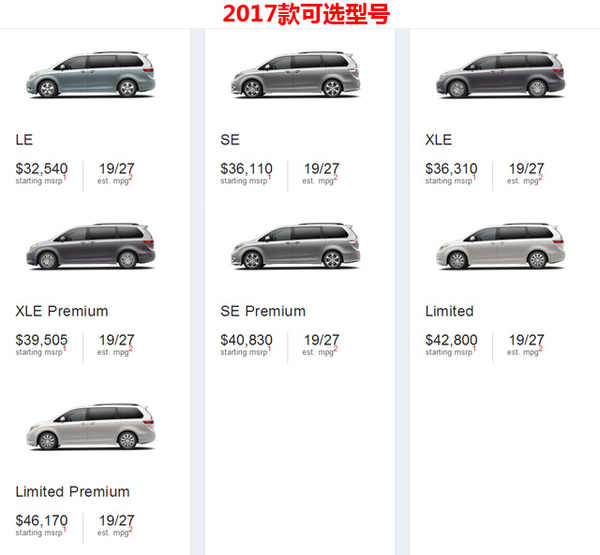2017款丰田赛纳火爆预售中 2017款丰田赛纳火爆预售中