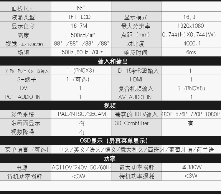 富泰尔—65寸工业级监视器监控显示器监控屏