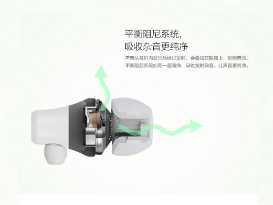 EM603享受HIFI音质，给你天籁之音