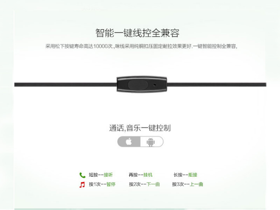 EM603享受HIFI音质，给你天籁之音