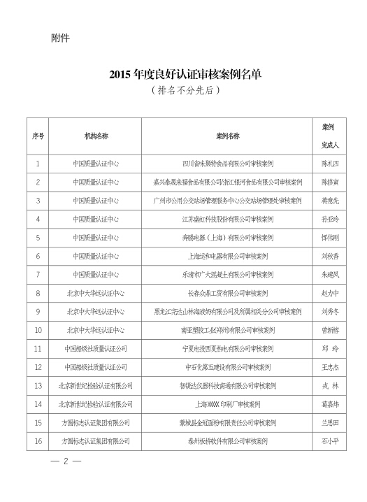 关于公布2015 年度良好认证审核案例的通知