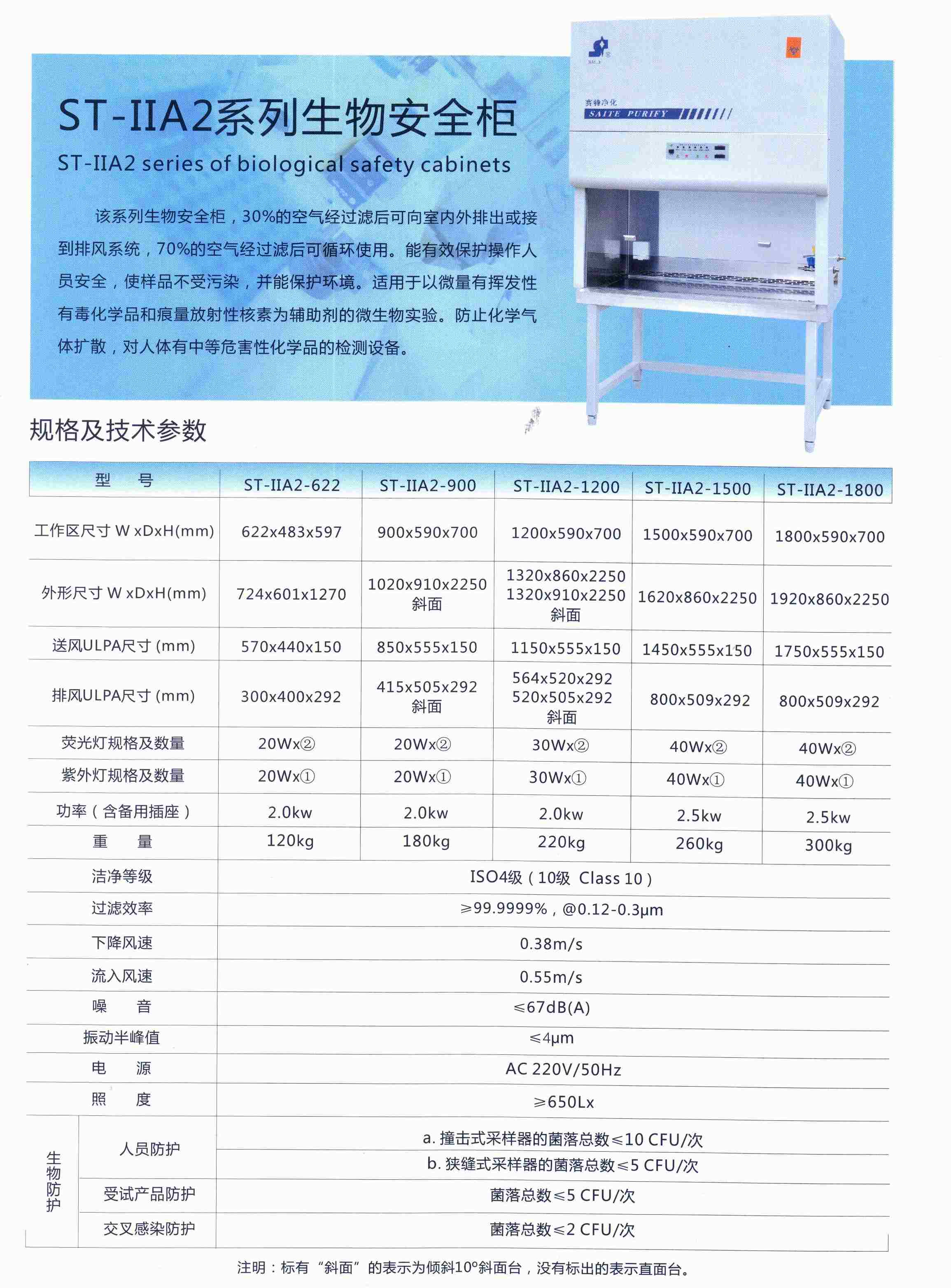 实验室/洁净室/洁净厂房生物安全柜