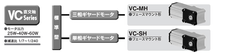  VC003-025MH小型齿轮驱动马达FUJIHEN富士变速机