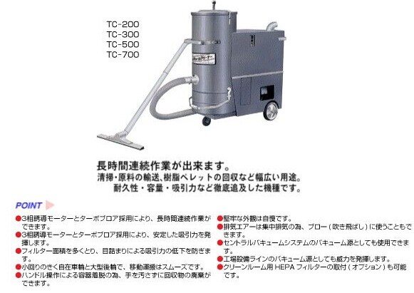 TC-700涡轮真空吸尘器SANRITSUKIKI三立机器