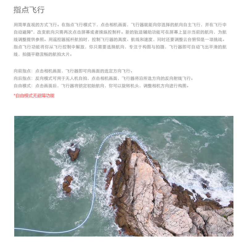 Phantom 4 Pro