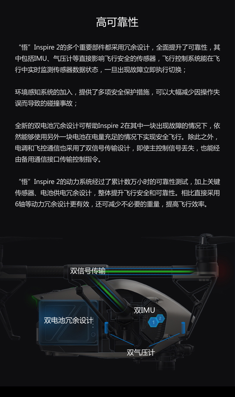 【新品】DJI大疆 悟 INSPIRE 2 航拍飞行器变形无人机 