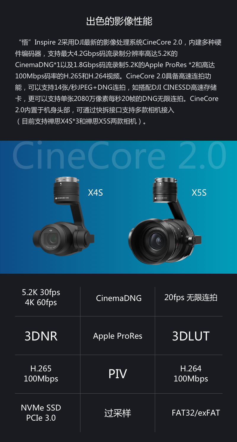 【新品】DJI大疆 悟 INSPIRE 2 航拍飞行器变形无人机 