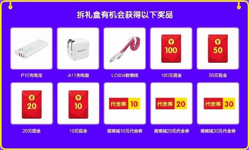 【Duang ~】12月12日，沃品邀你拆礼盒赢大奖