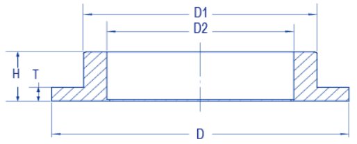 PPH / PVDF COUPLING  聚丙烯/偏二氟乙烯直接头