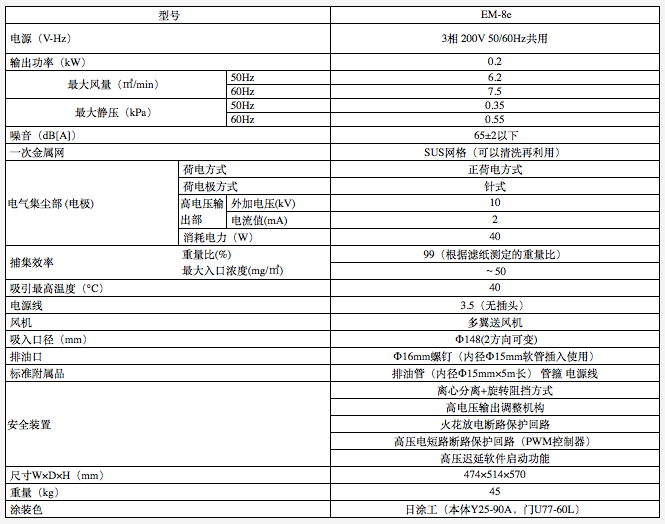 AMANO电气油雾集尘机EM-8e