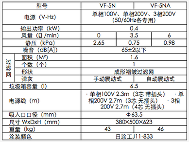 AMANO小型集尘机VF-5NA