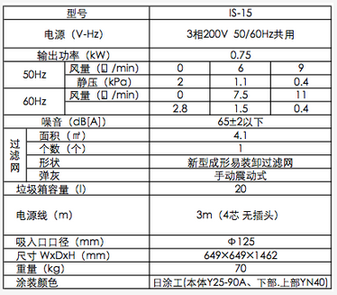 AMANO分离式集尘机IS-15