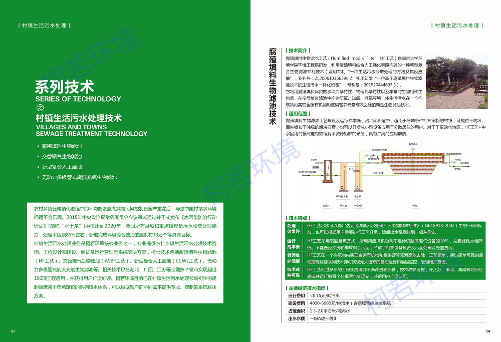欢迎大家阅览柯若环境系列技术手册(一) 欢迎大家阅览柯若环境系列技术手册(一)