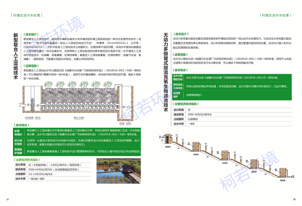 欢迎大家阅览柯若环境系列技术手册(一) 欢迎大家阅览柯若环境系列技术手册(一)