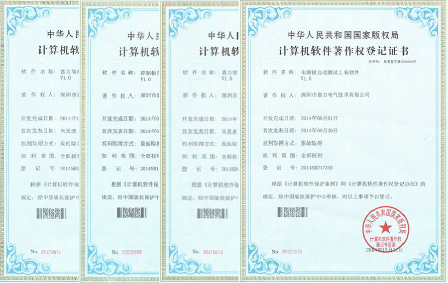 Certificates