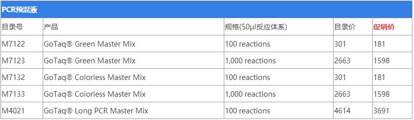 Promega基因组学产品秋季促销开始啦！