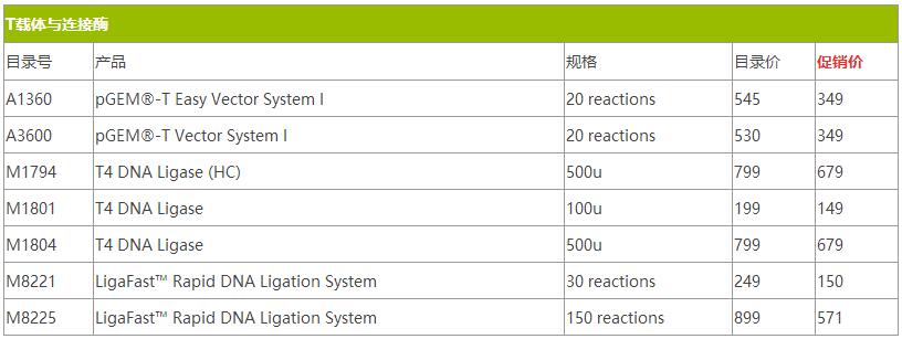 Promega基因组学产品秋季促销开始啦！