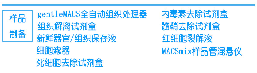 照生莱博喜获德国美天旎代理权