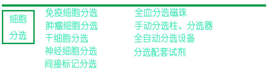 照生莱博喜获德国美天旎代理权